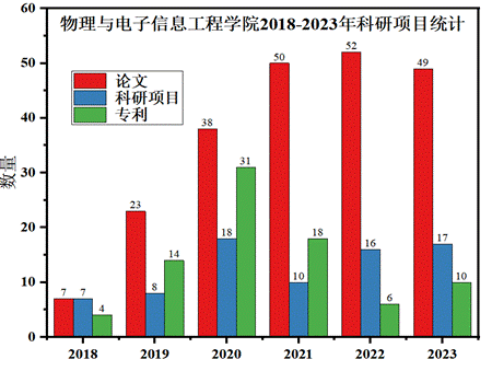 http://zqgl.qhnu.edu.cn/_vsl/046284659DDFCAFAEC9B4C482EDFC775/3409B026/7497