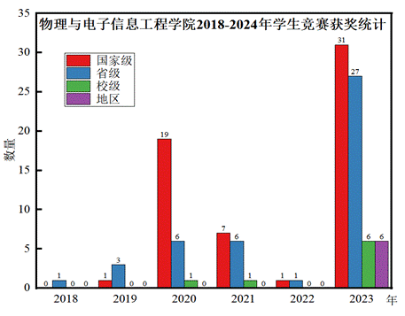 http://zqgl.qhnu.edu.cn/_vsl/2890765E7E513D68DC078DF43F104696/8F6C3F9C/56A1